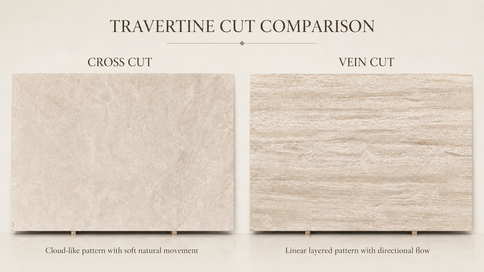Travertine cross cut and vein cut slab pattern comparison for luxury interior design
